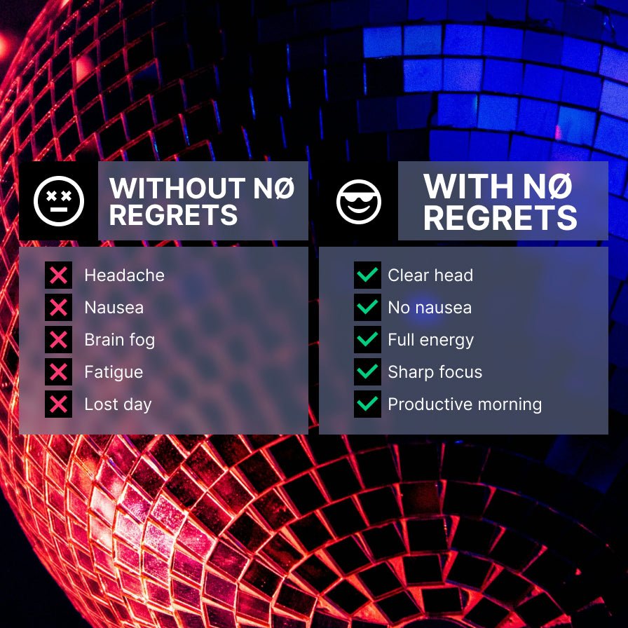 NØ REGRETS | 2 Phase Anti Hangover Protocol - trynoregrets