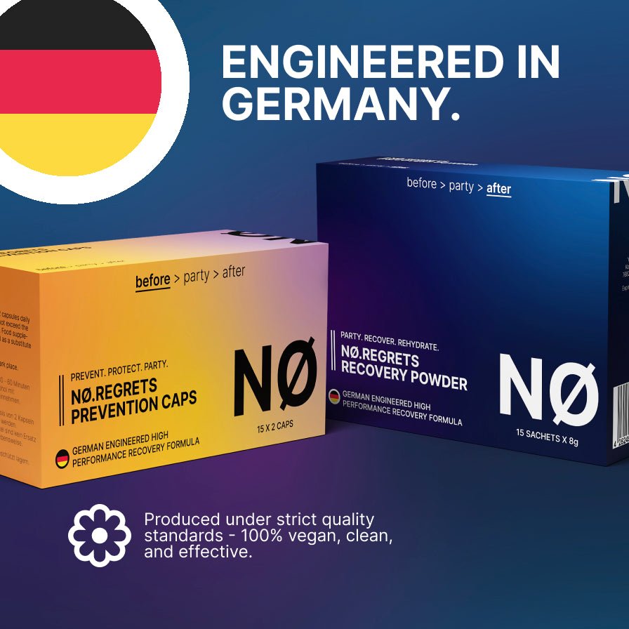 NØ REGRETS | 2 Phase Anti Hangover Protocol - trynoregrets